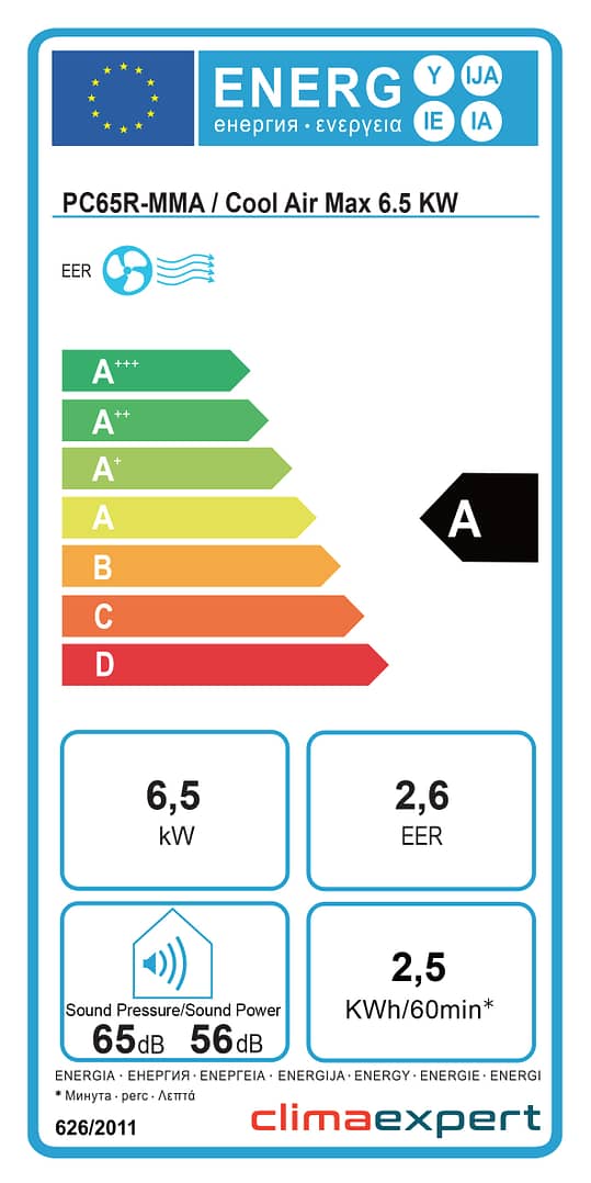 Energielabel CoolAirMax 6.5 mit Effizienzklasse A