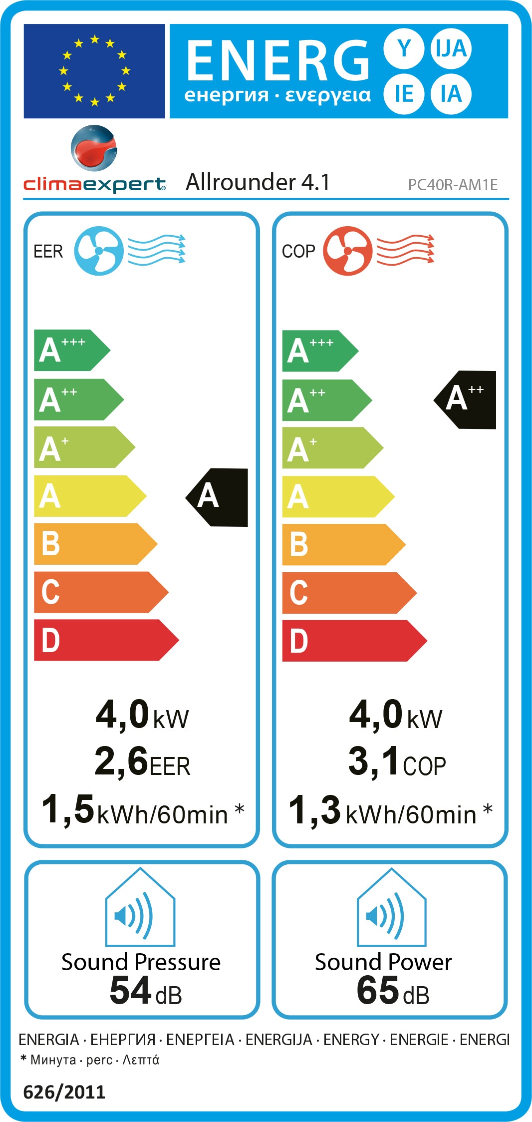 EU-Energieetikette für ClimaExpert Allrounder 4.1 – mobiles Klimagerät mit Energieeffizienzklasse A++ und niedriger Geräuschentwicklung, optimal für Schweizer Energieanforderungen