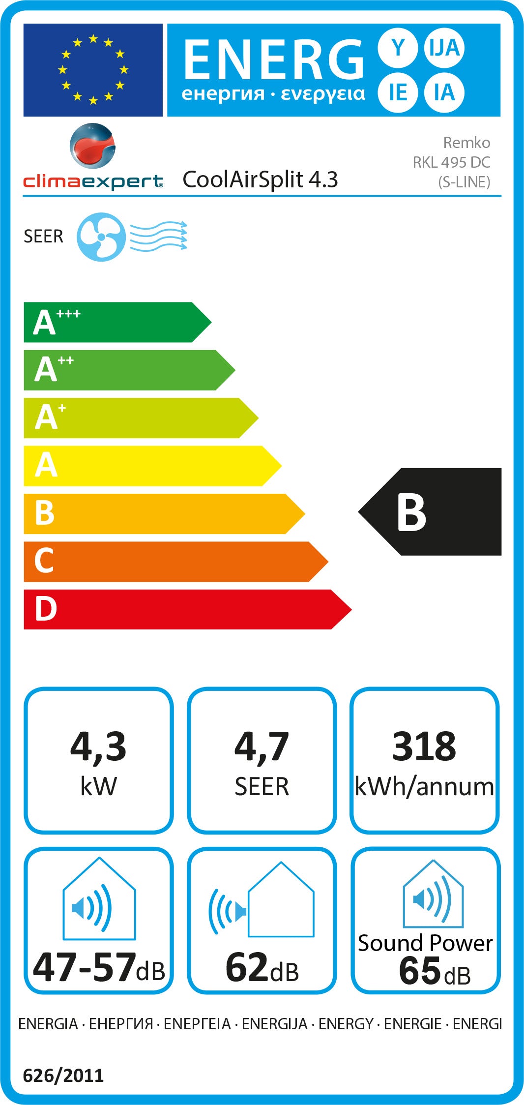 EU-Energieeffizienzlabel für CoolAirSplit 4.3 – Energieklasse B, 4,3 kW Kühlleistung, 318 kWh/Jahr Stromverbrauch und 62 dB Schallleistungspegel