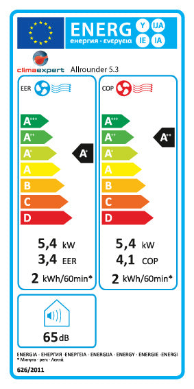 Polyvalent 5,3 kW (18 000 BTU/h) 
