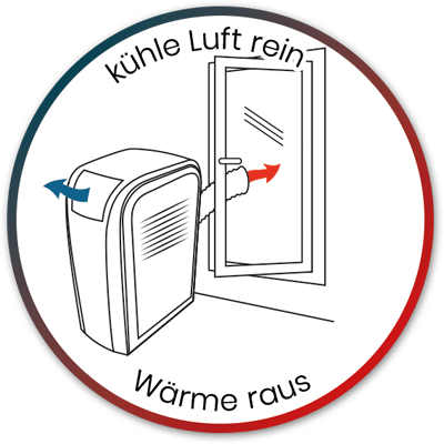 Window sealing